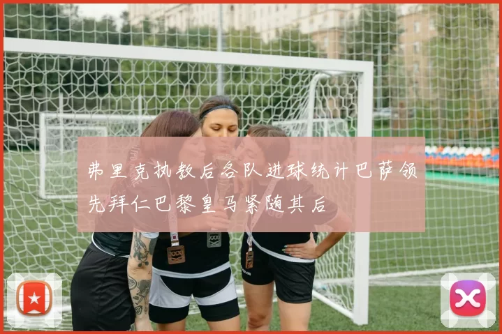弗里克执教后各队进球统计巴萨领先拜仁巴黎皇马紧随其后